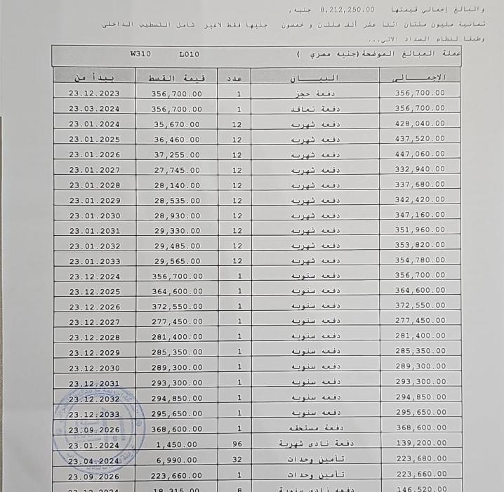 شقة فى مشروع نور - حدائق العاصمة الادارية 147 م2 بحري وغربي للبيع تقسيط كود 49608
