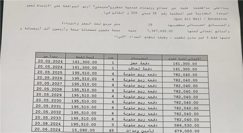 محل تجارى فى مدينتى  18 م2 للبيع تقسيط كود 50174