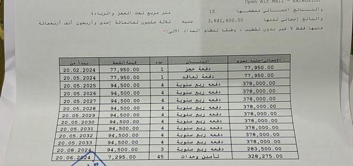 عيادة طبية فى مدينتى  15 م2 شرقى للبيع تقسيط كود 50215