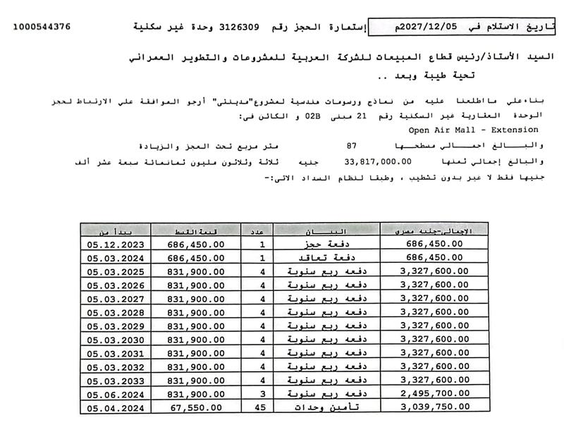 محل تجارى فى مدينتى  87 م2 للبيع تقسيط كود 50266