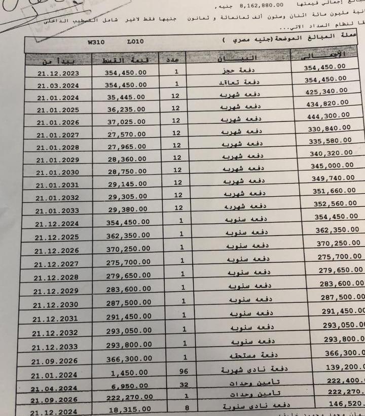 شقة فى مشروع نور - حدائق العاصمة الادارية 146 م2 بحرى للبيع تقسيط كود 50275