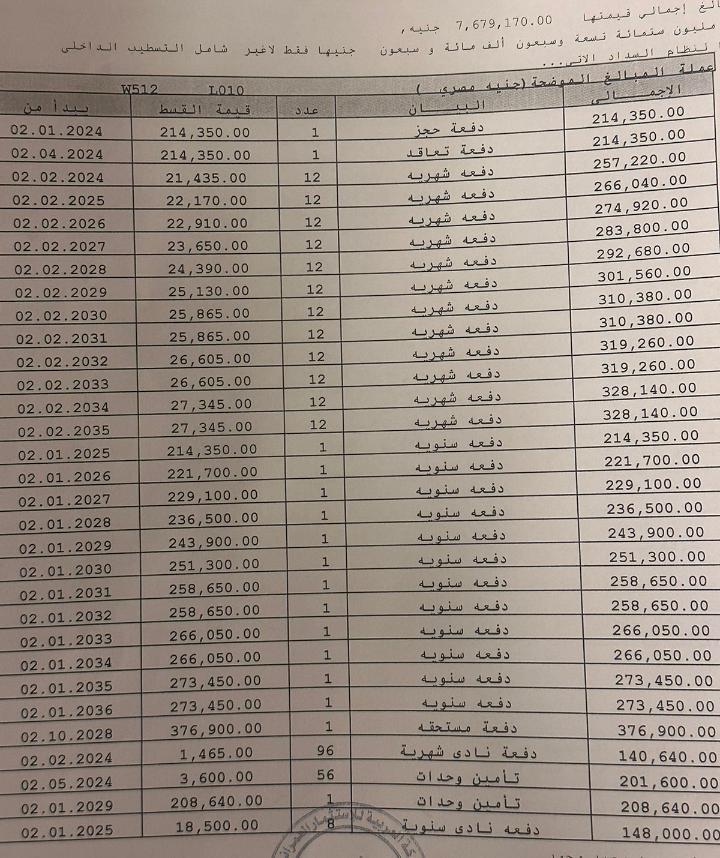 شقة فى مشروع نور - حدائق العاصمة الادارية 141 م2 بحرى للبيع تقسيط كود 50307