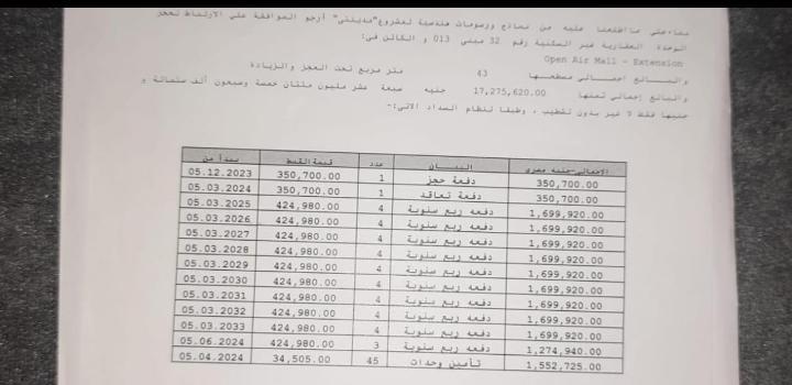 محل تجارى فى مدينتى  43 م2 للبيع تقسيط كود 50367