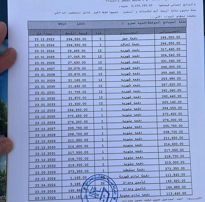 شقة فى مشروع نور - حدائق العاصمة الادارية 122 م2 غربي وقبلي للبيع تقسيط كود 50372