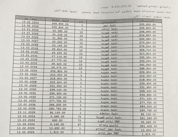 شقة فى العاصمة الادارية الجديدة 101 م2 غربى للبيع تقسيط كود 50402