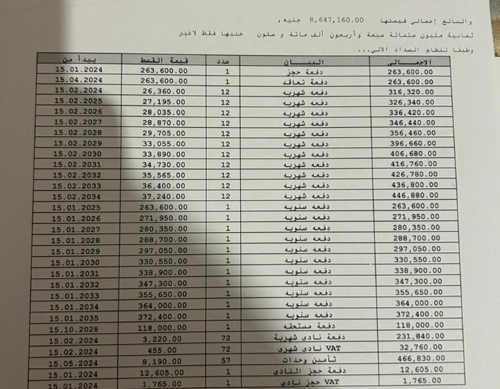 شقة فى العاصمة الادارية الجديدة 139 م2 شرقى للبيع تقسيط كود 50403