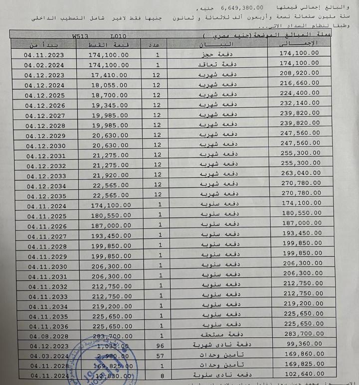 شقة فى مشروع نور - حدائق العاصمة الادارية 131 م2 للبيع تقسيط كود 50518