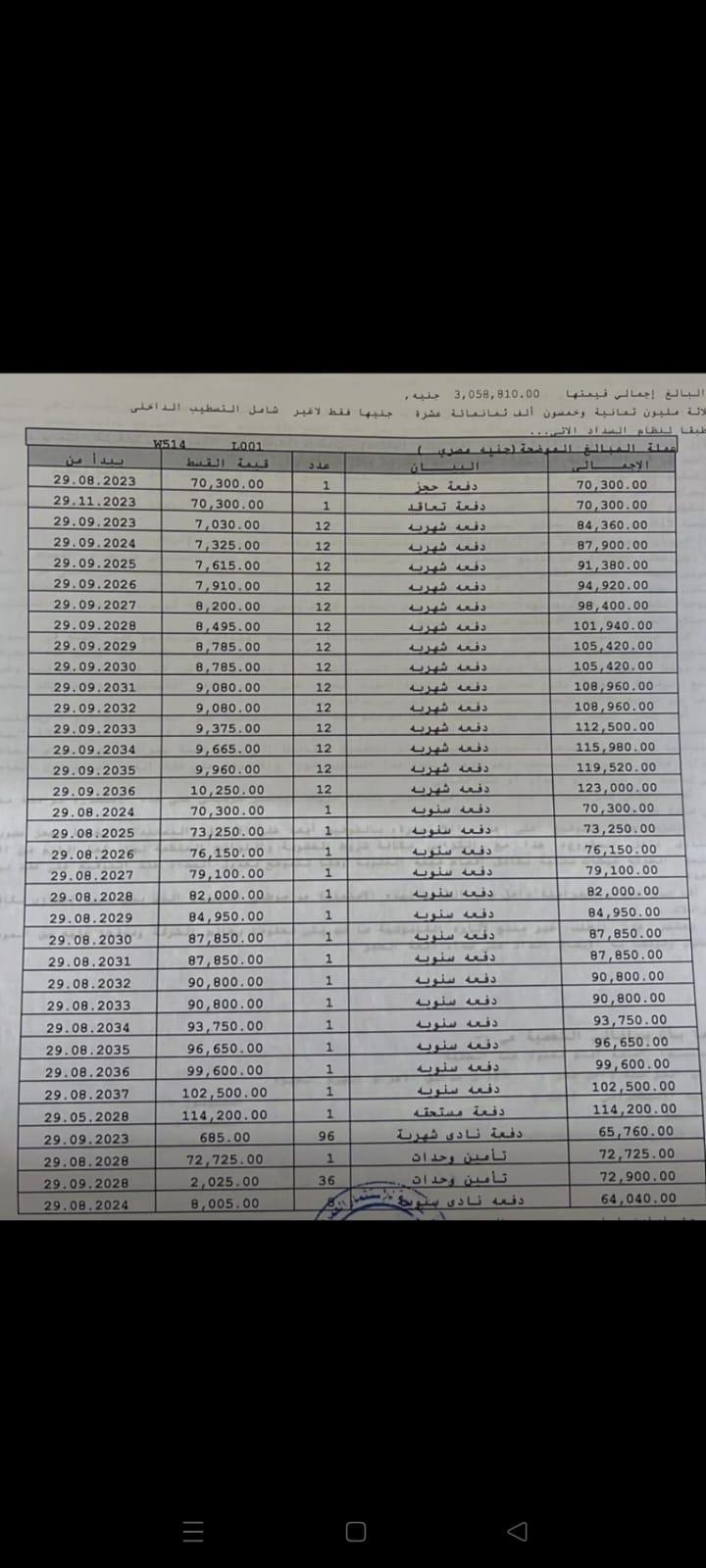 شقة فى مشروع نور - حدائق العاصمة الادارية 67 م2 للبيع تقسيط كود 50556