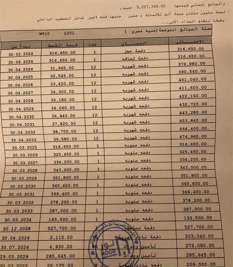 شقة فى مشروع نور - حدائق العاصمة الادارية 147 م2 بحري وغربي للبيع تقسيط كود 50744