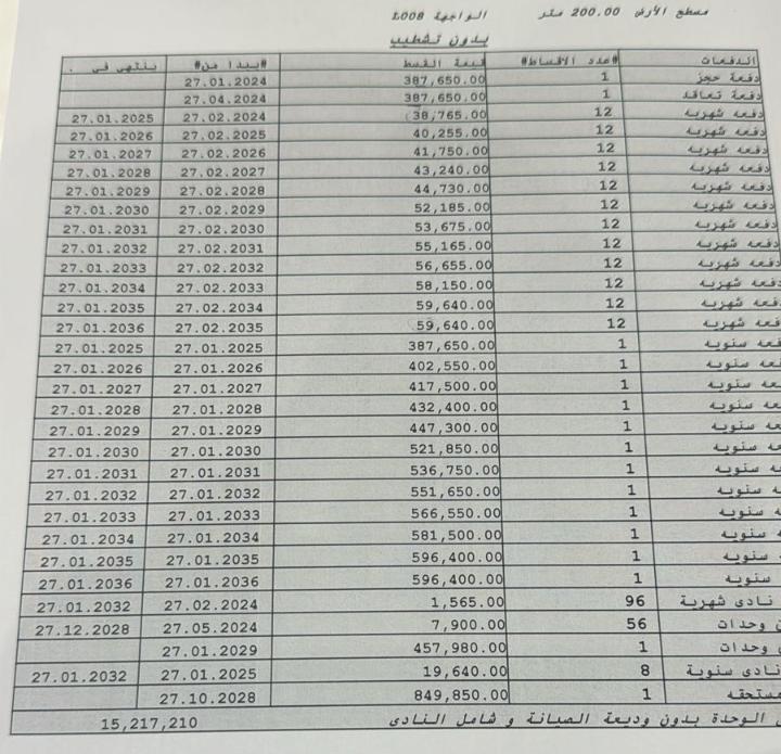 فيلا فى مشروع نور - حدائق العاصمة الادارية 200 م2 بحرى للبيع تقسيط كود 51141