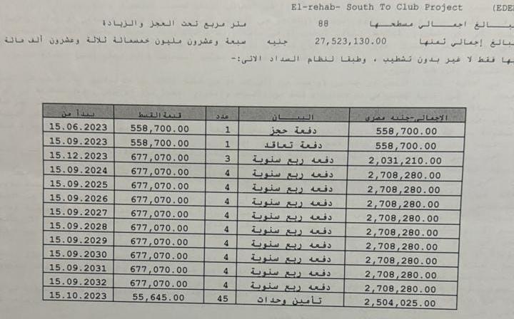 محل تجارى فى مدينة الرحاب  88 م2 للبيع تقسيط كود 51354