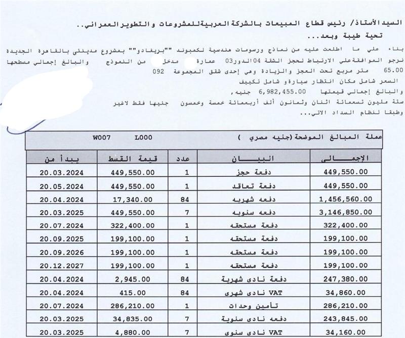 شقة فى مدينتى  65 م2 بحرى للبيع تقسيط كود 52401