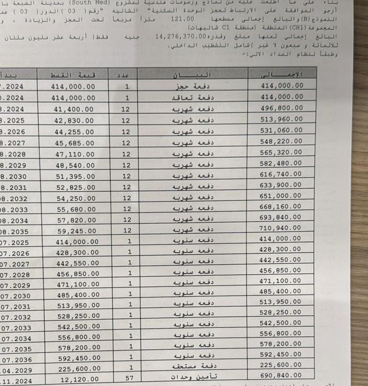 شالية فى ساوث ميد 121 م2 بحرى للبيع تقسيط كود 52426