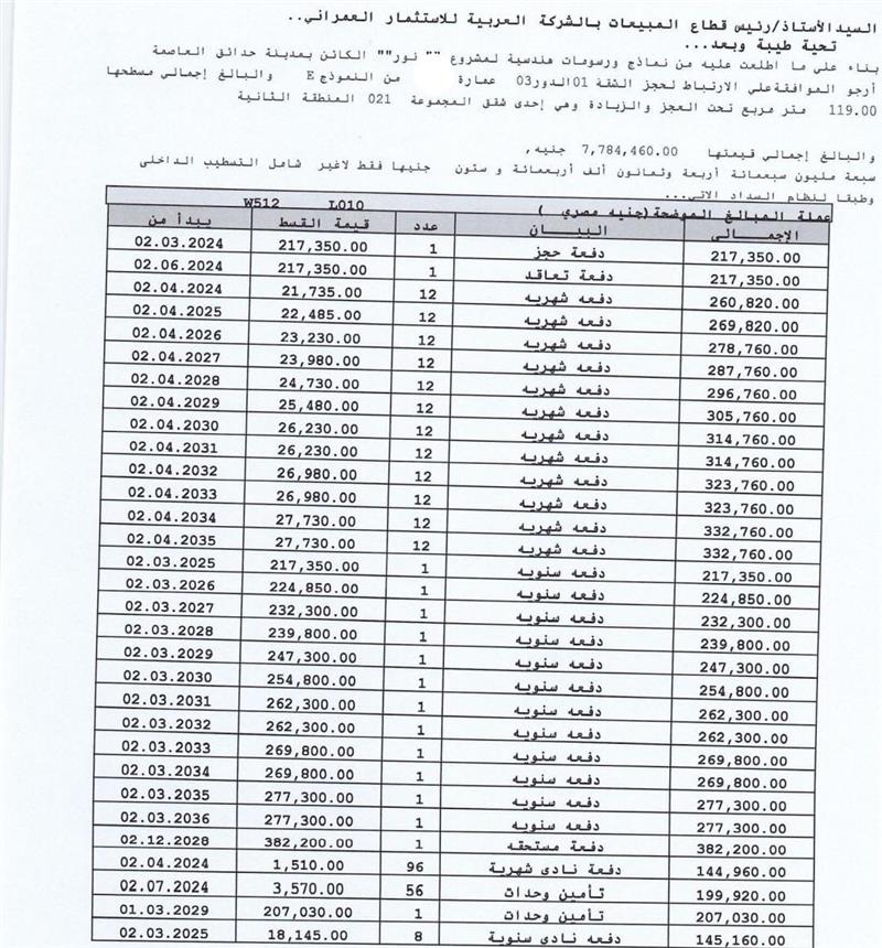 شقة فى مشروع نور - حدائق العاصمة الادارية 119 م2 شرقى للبيع تقسيط كود 52479