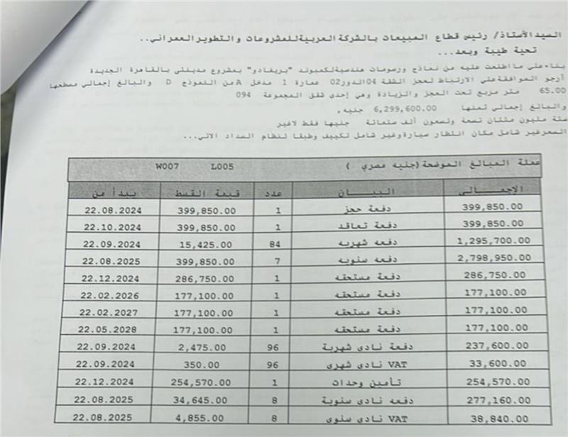 شقة فى مدينتى  65 م2 شرقى للبيع تقسيط كود 52551