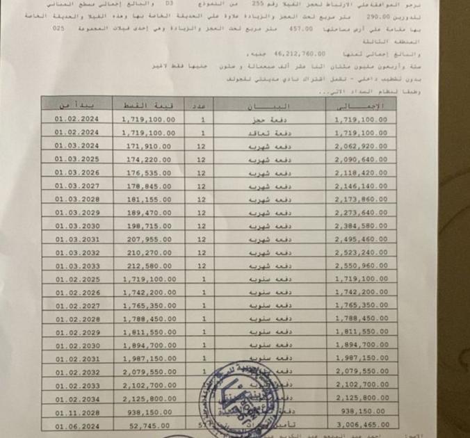 فيلا فى مدينتى  457 م2 بحري و قبلي للبيع تقسيط كود 52561