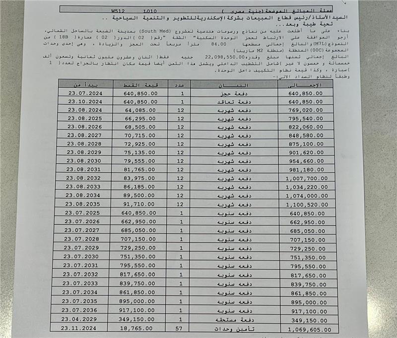 شالية فى ساوث ميد 84 م2 بحرى للبيع تقسيط كود 52563