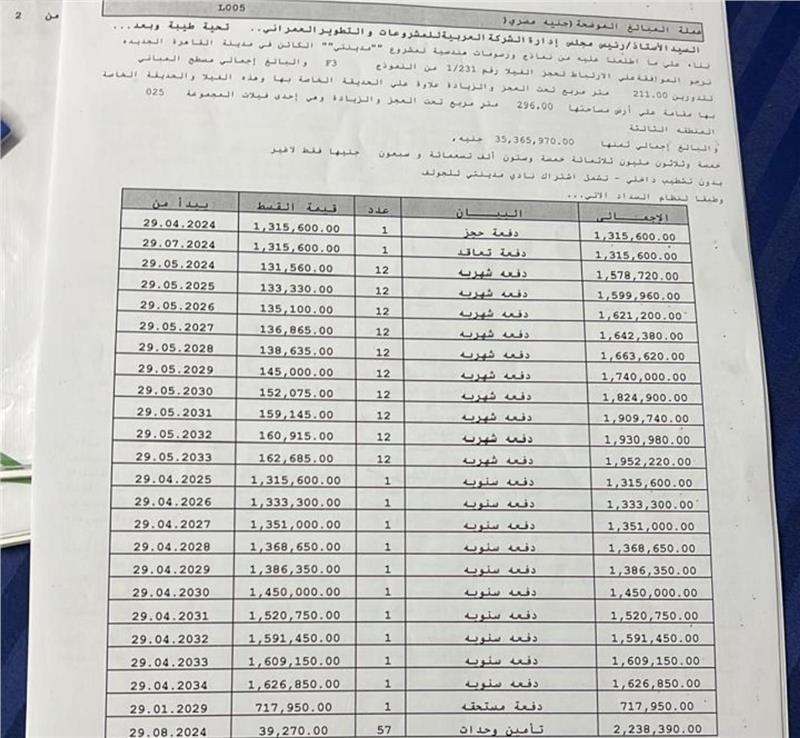 فيلا فى مدينتى  296 م2 بحري وشرقي للبيع تقسيط كود 52805