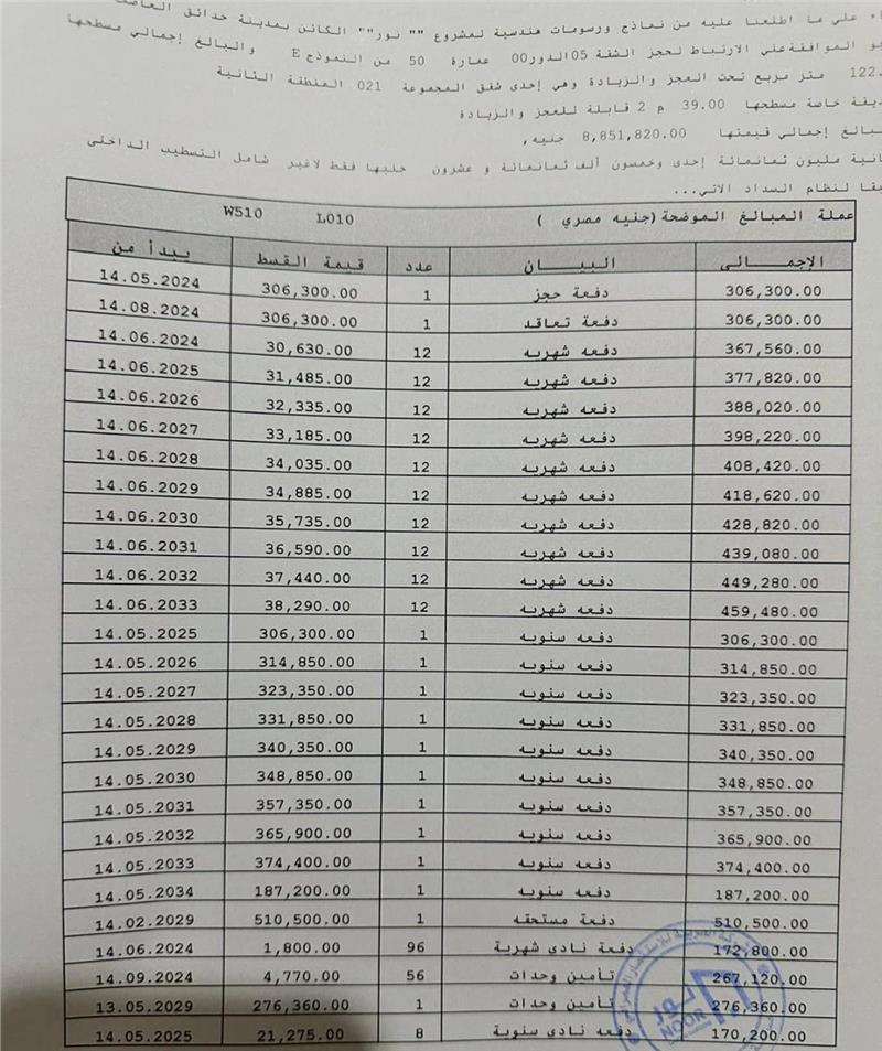 شقة فى مشروع نور - حدائق العاصمة الادارية 122 م2 بحري وغربي للبيع تقسيط كود 52882