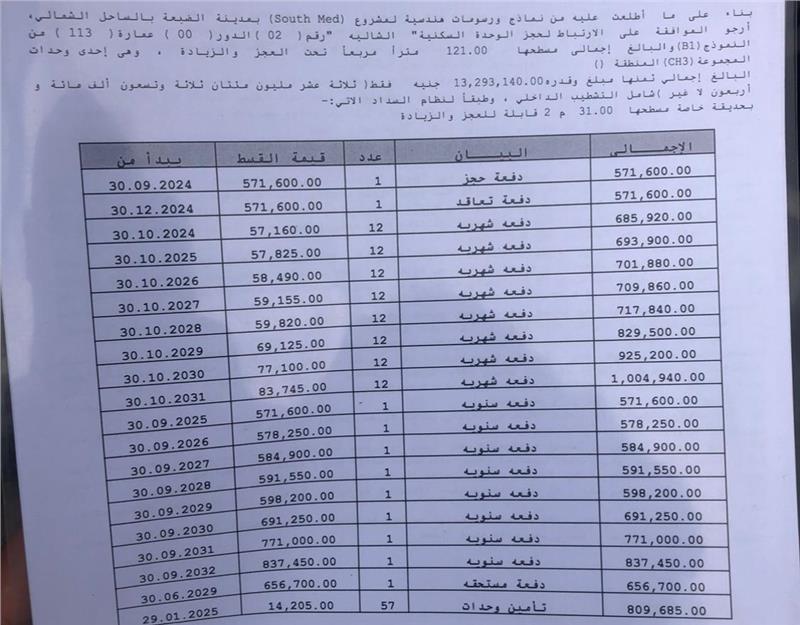 شالية فى ساوث ميد 121 م2 شرقى للبيع تقسيط كود 52916
