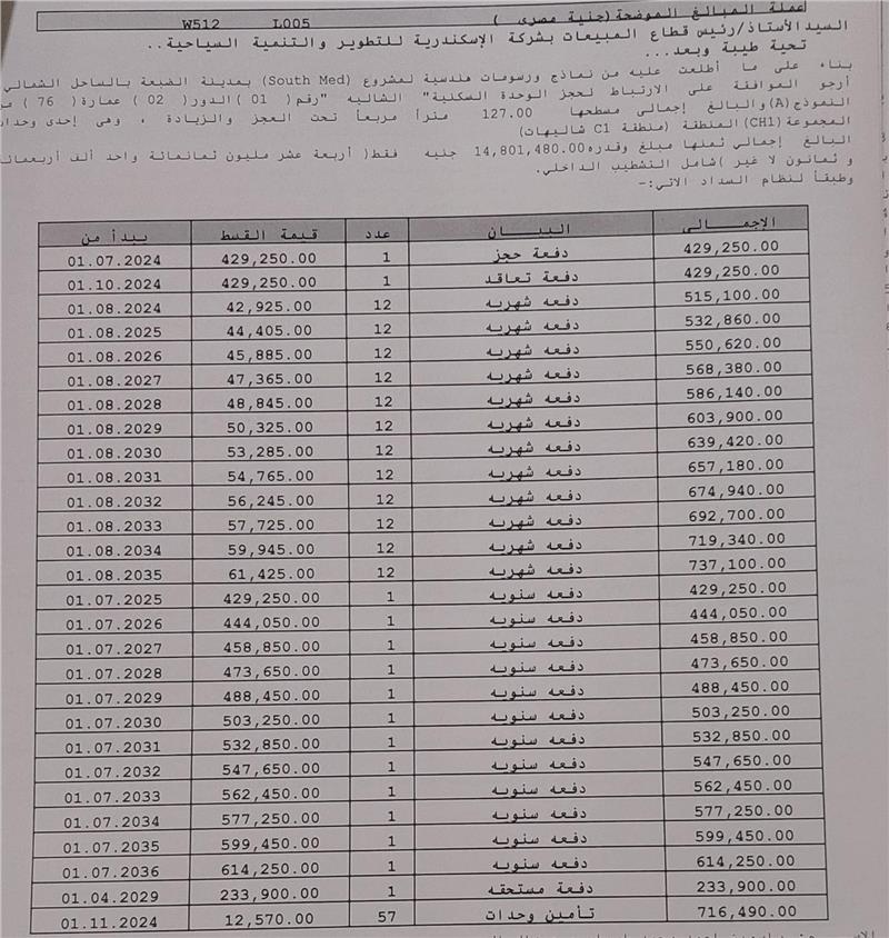 شالية فى ساوث ميد 127 م2 بحرى للبيع تقسيط كود 52919