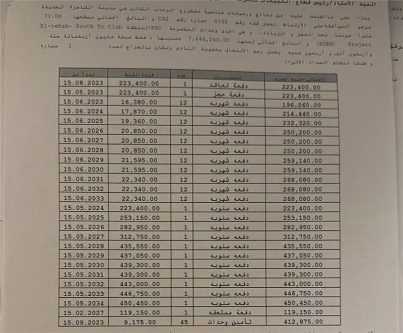 شقة فى مدينة الرحاب  71 م2 بحرى للبيع تقسيط كود 53353