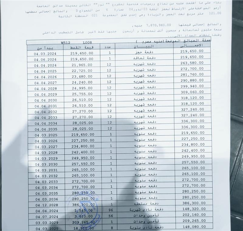 شقة فى مشروع نور - حدائق العاصمة الادارية 121 م2 شرقى للبيع تقسيط كود 53397