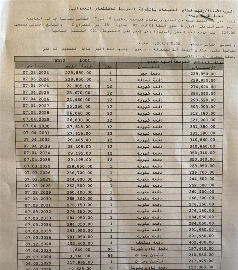 شقة فى مشروع نور - حدائق العاصمة الادارية 129 م2 شرقي وقبلي للبيع تقسيط كود 53531