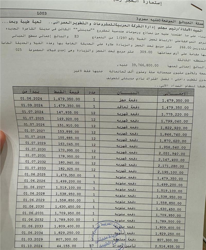 فيلا فى مدينتى  309 م2 شرقي وغربي للبيع تقسيط كود 53745