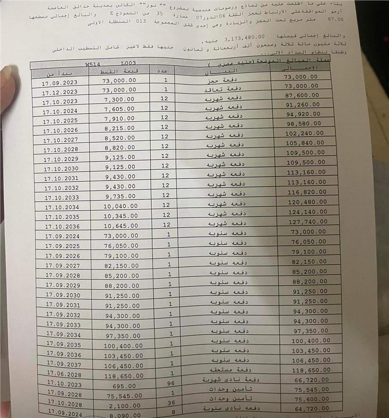 شقة فى مشروع نور - حدائق العاصمة الادارية 67 م2 قبلى للبيع تقسيط كود 54336