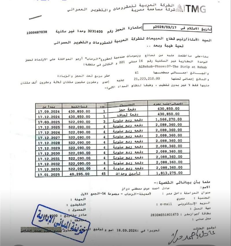 محل تجارى فى مدينة الرحاب  41 م2 للبيع تقسيط كود 54416