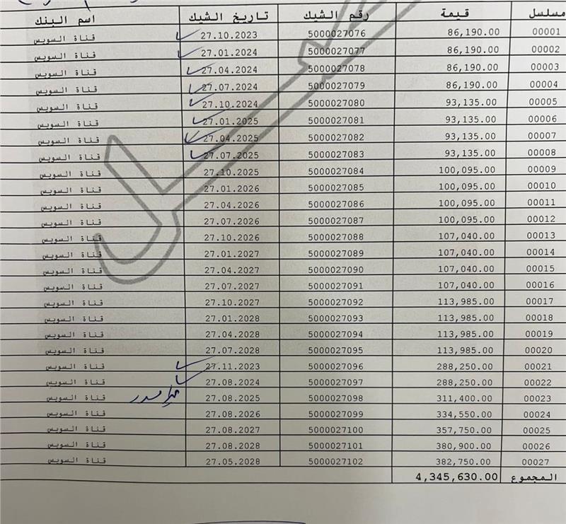شقة فى مشروع نور - حدائق العاصمة الادارية 147 م2 غربي وقبلي للبيع تقسيط كود 54592