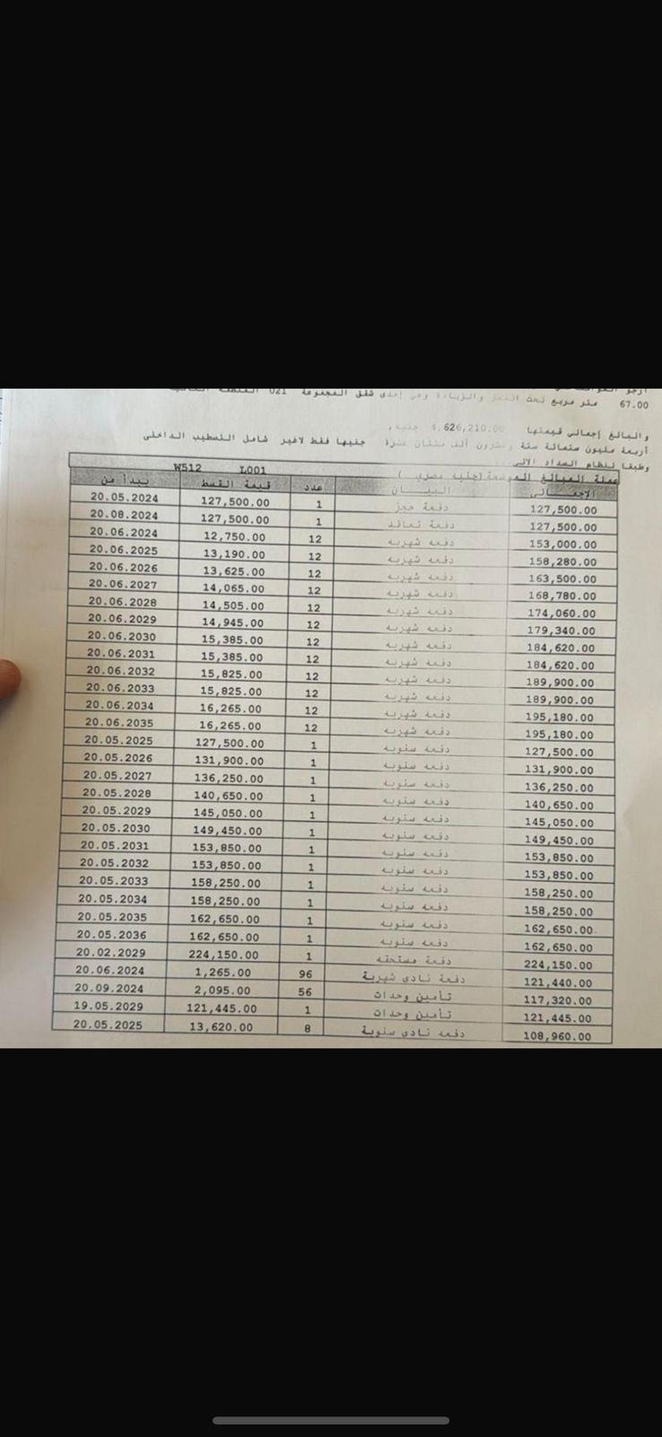 شقة فى مشروع نور - حدائق العاصمة الادارية 67 م2 للبيع تقسيط كود 54697