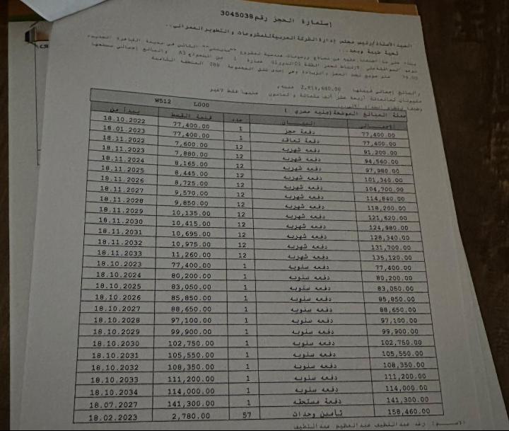 شقة فى مدينتى  77 م2 شرقى للبيع تقسيط كود 54825