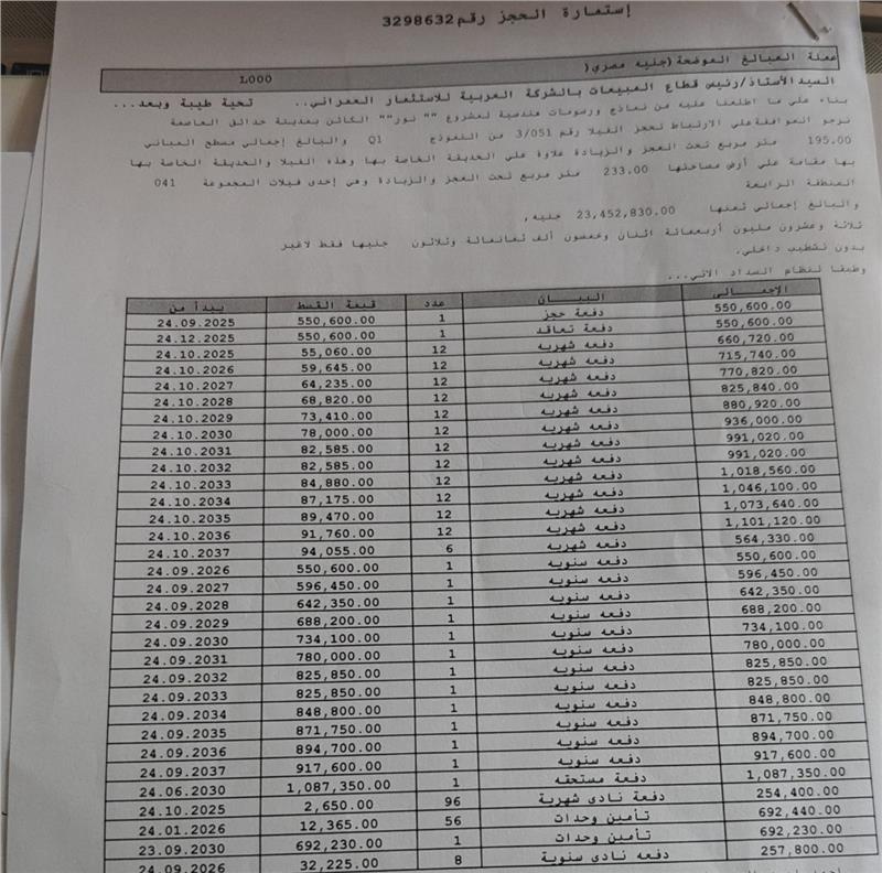 فيلا فى مشروع نور - حدائق العاصمة الادارية 233 م2 بحرى للبيع تقسيط كود 54848