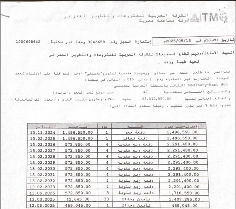 محل تجارى فى مدينتى  42 م2 للبيع تقسيط كود 54903