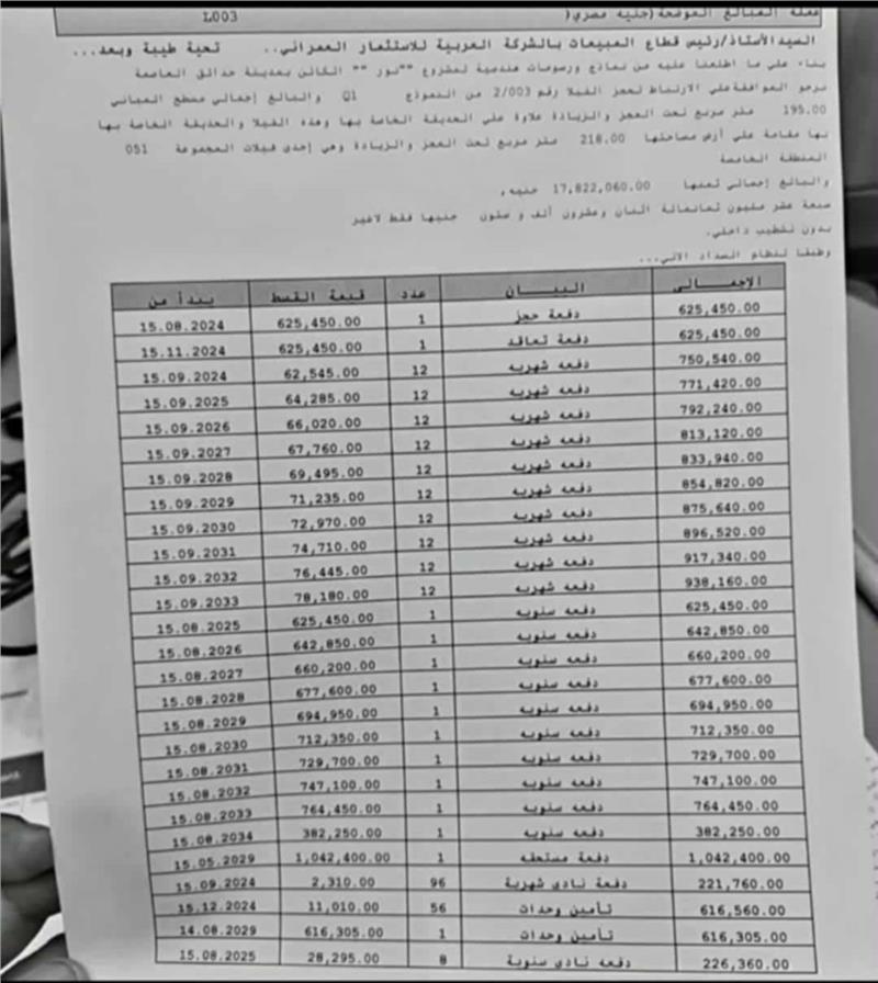 فيلا فى مشروع نور - حدائق العاصمة الادارية 218 م2 بحرى للبيع تقسيط كود 55086