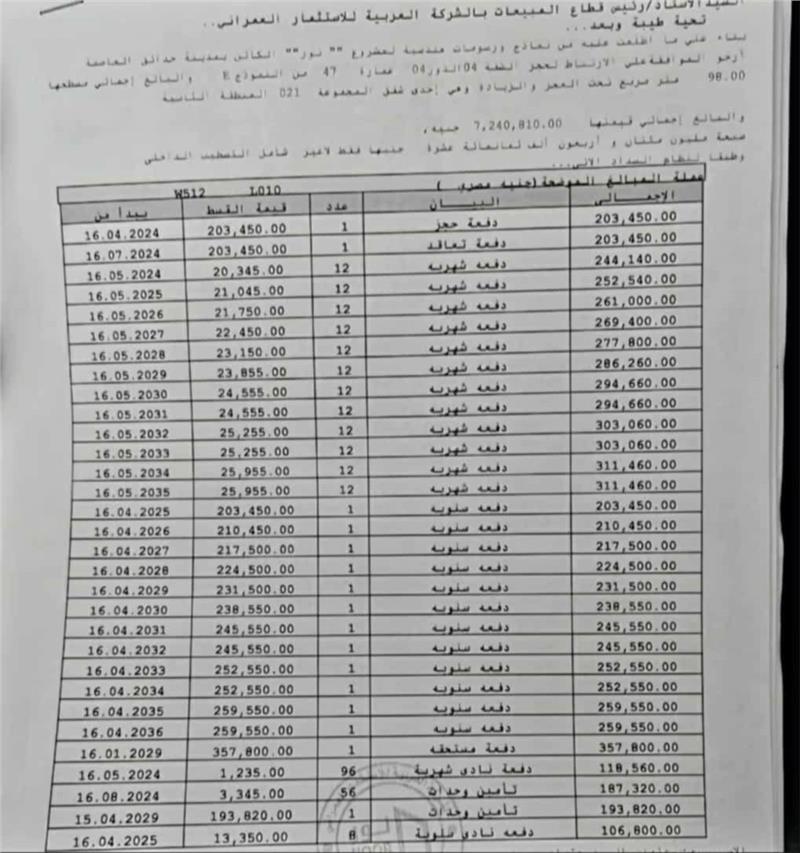 شقة فى مشروع نور - حدائق العاصمة الادارية 98 م2 غربي وقبلي للبيع تقسيط كود 55089