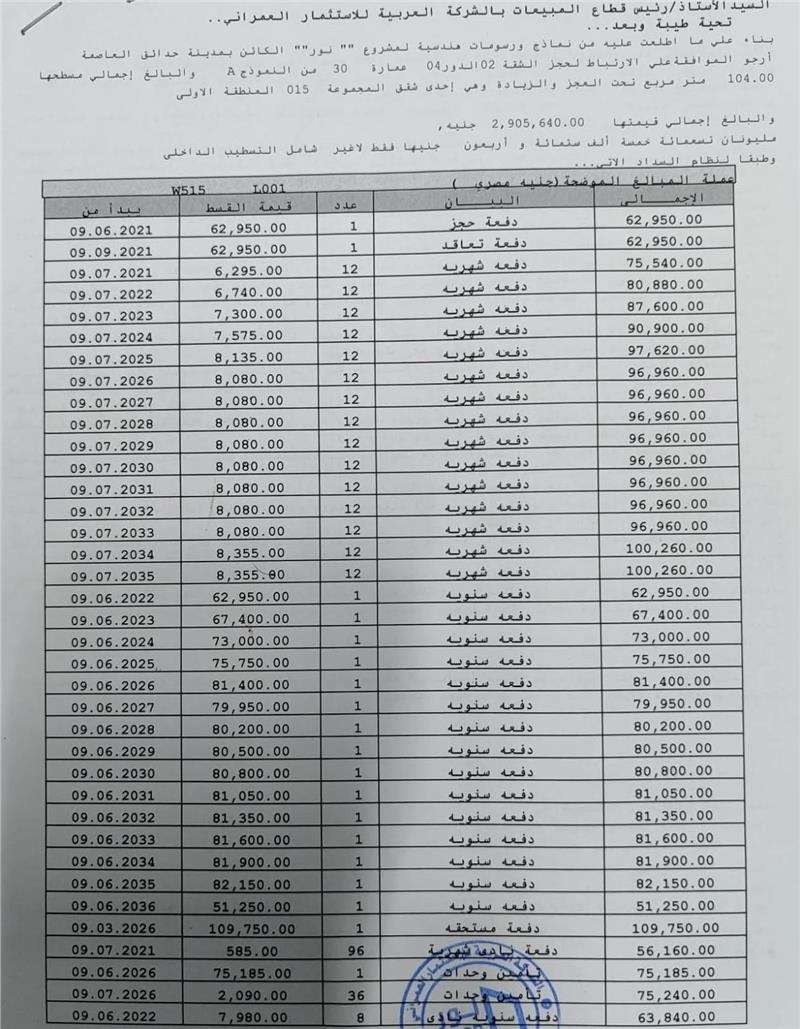 شقة فى مشروع نور - حدائق العاصمة الادارية 123 م2 بحري وغربي للبيع تقسيط كود 55493
